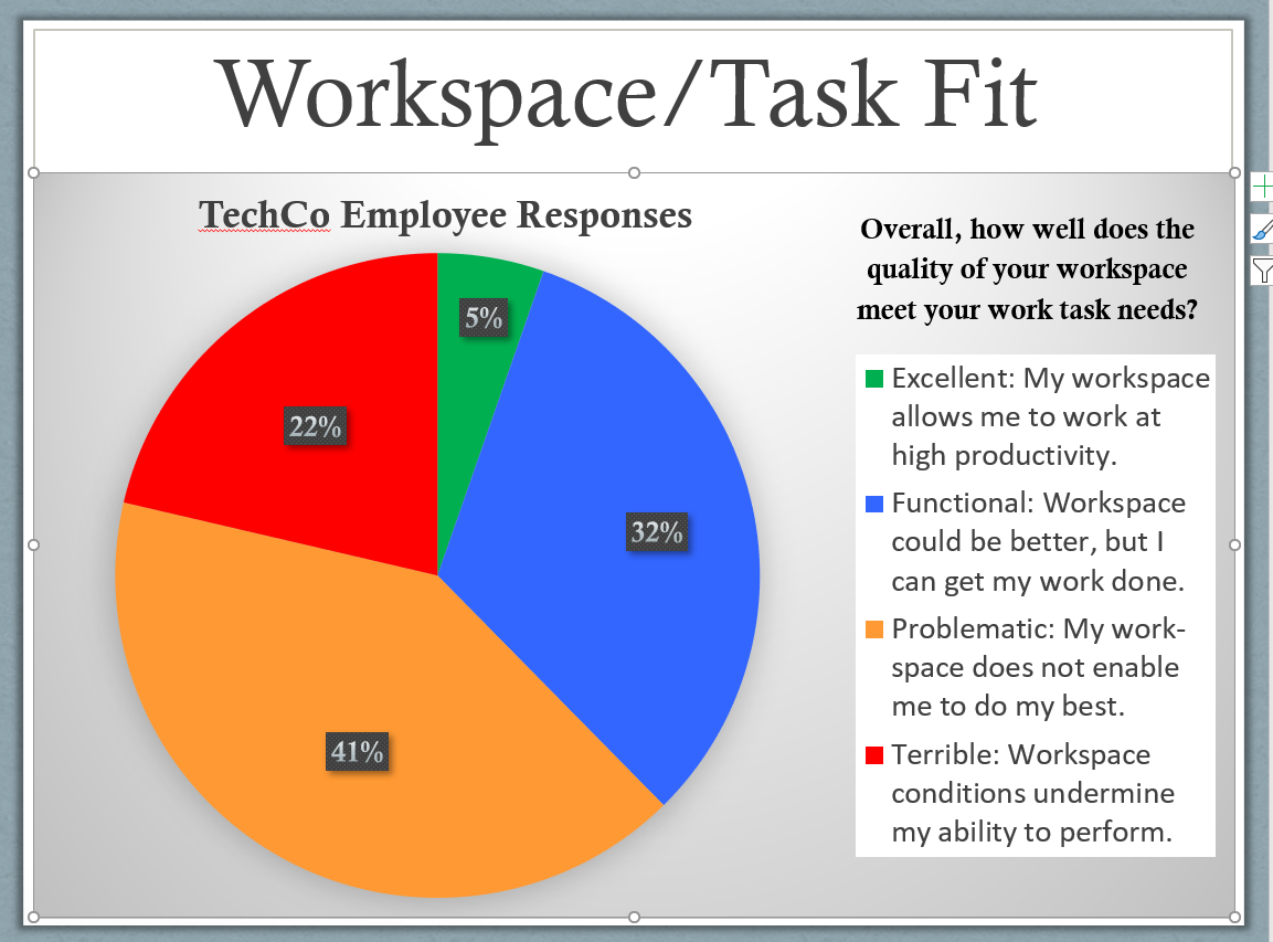 Survey Research 